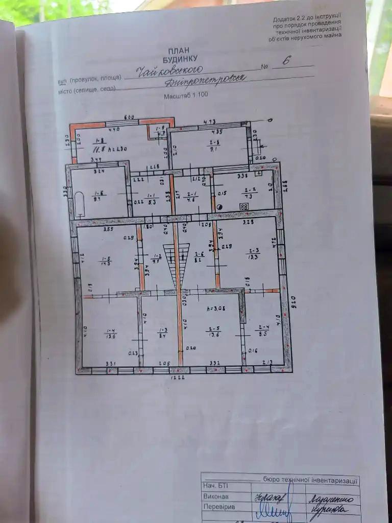 Планування