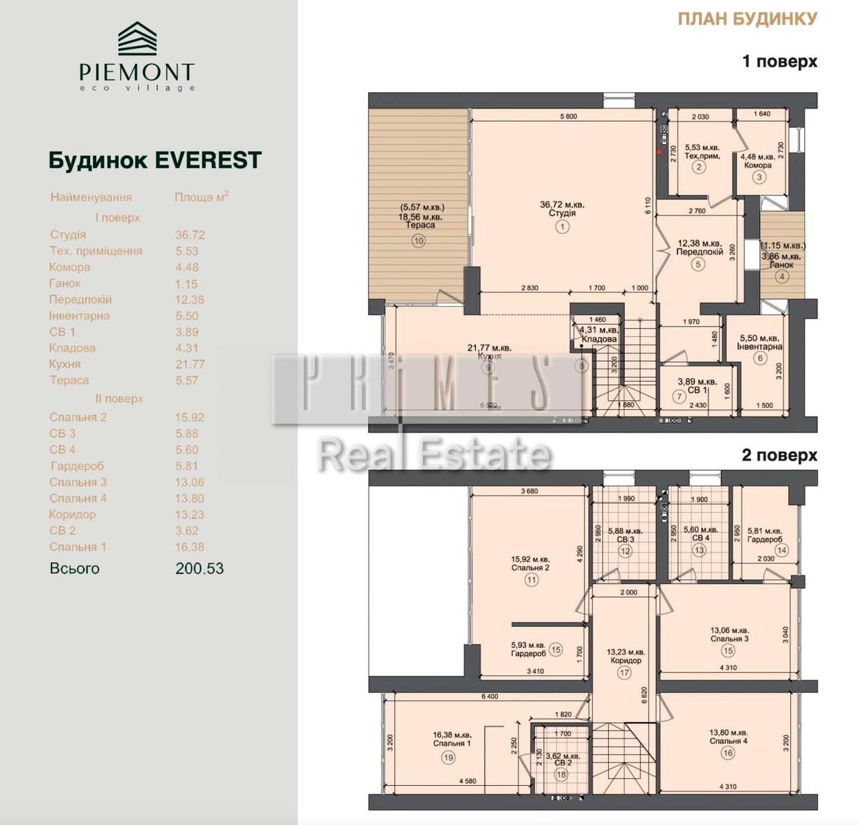 House by the address st. Borovkova (area 200 m²) - Atlanta.ua - photo 11