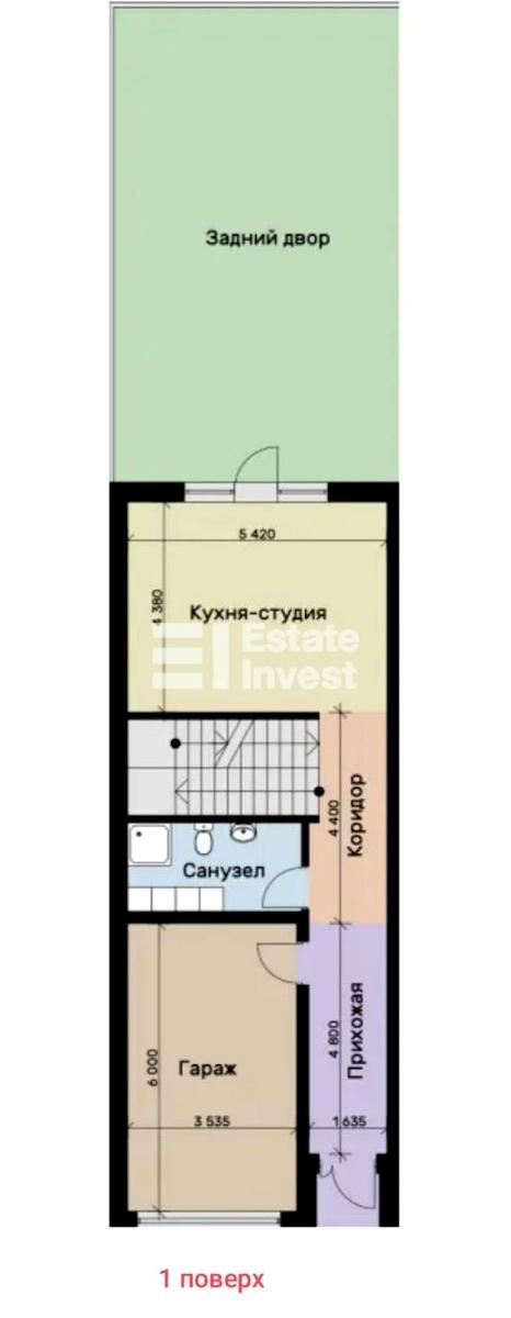Планування