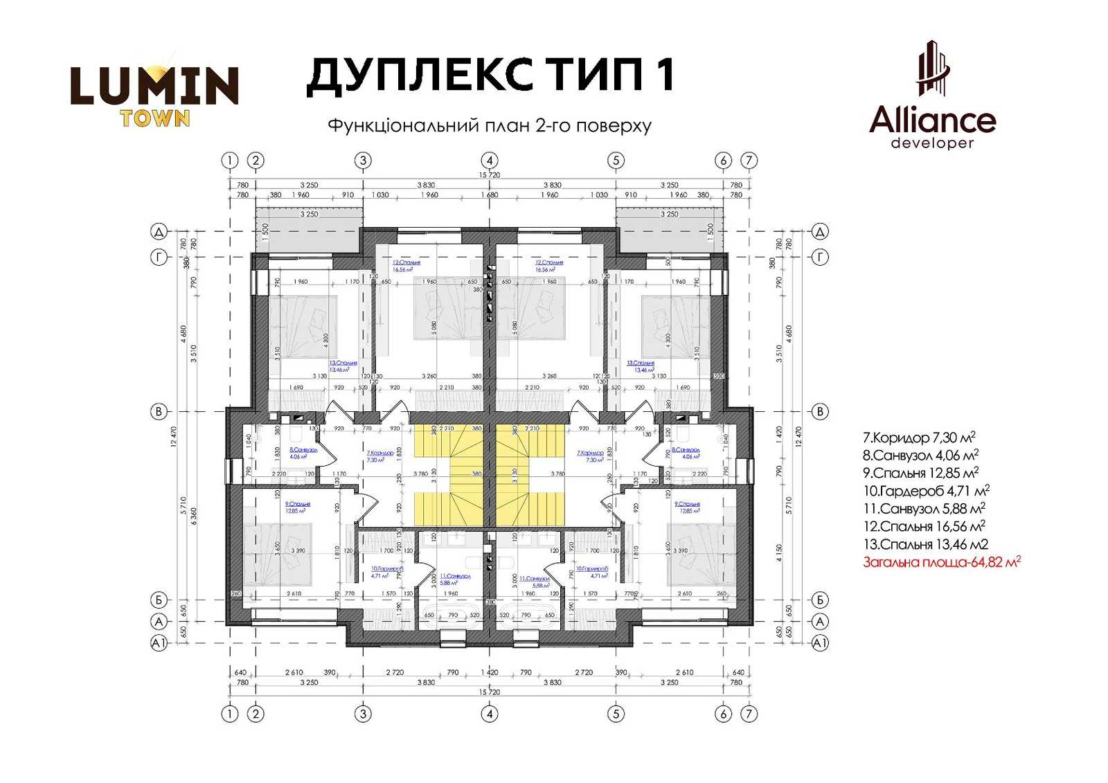 Планування