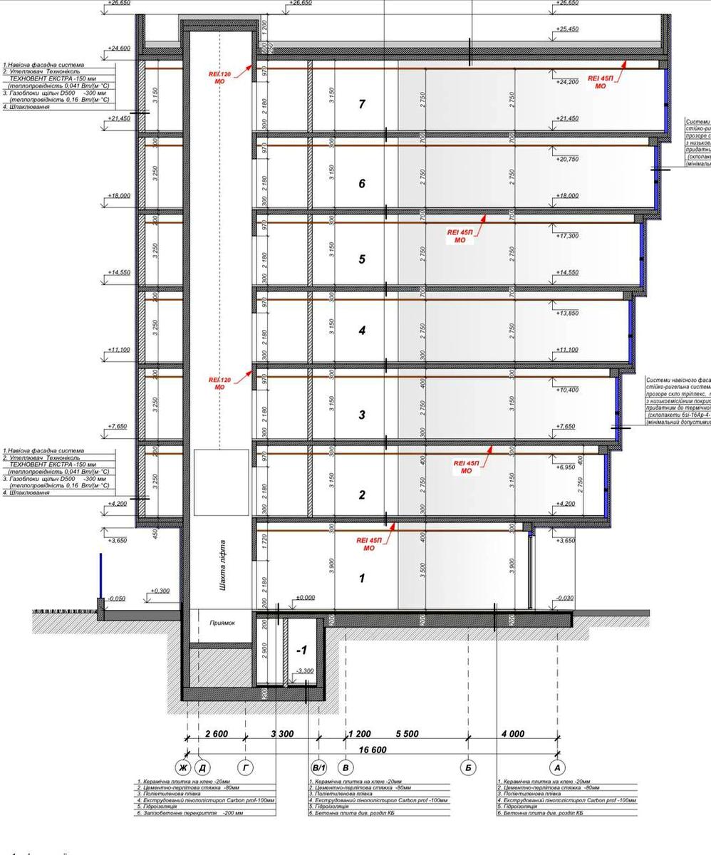 Комерційна нерухомість за адресою вул. Академіка Філатова (площа 3258 м²) - Atlanta.ua - фото 8