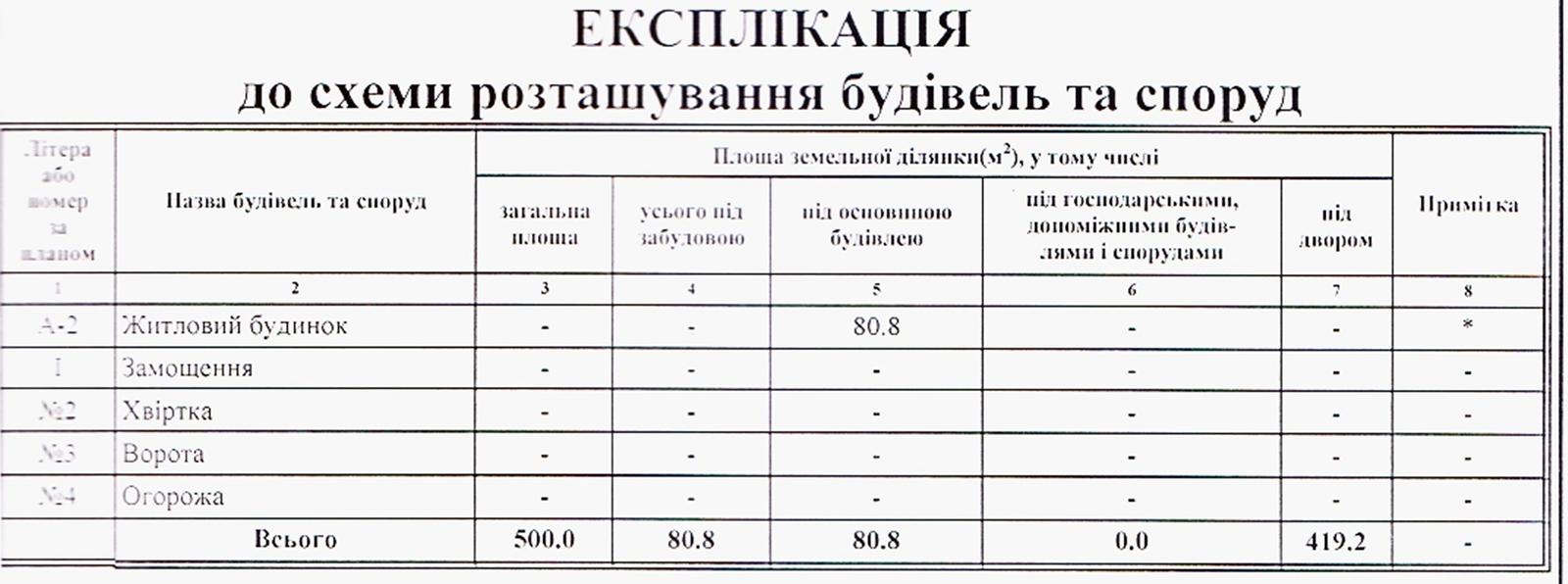 1840433850736003