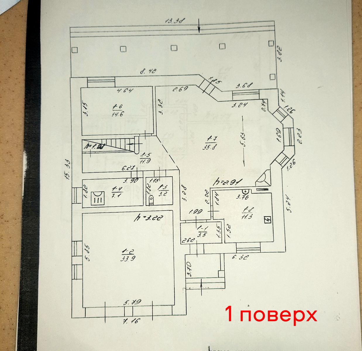 Планування