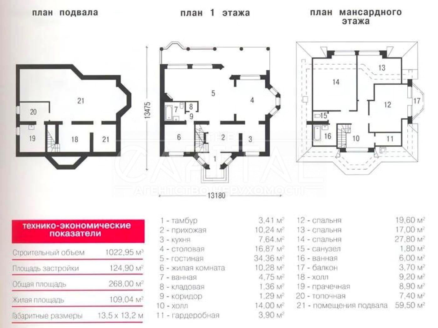 Будинок за адресою (площа 270 м²) - Atlanta.ua - фото 7