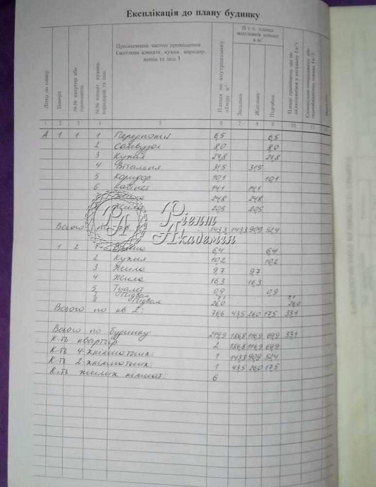 House by the address (area 220 m²) - Atlanta.ua - photo 10