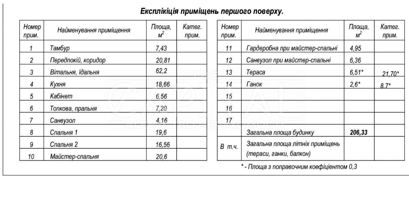 House by the address st. Sadovaya (area 198 m²) - Atlanta.ua - photo 21