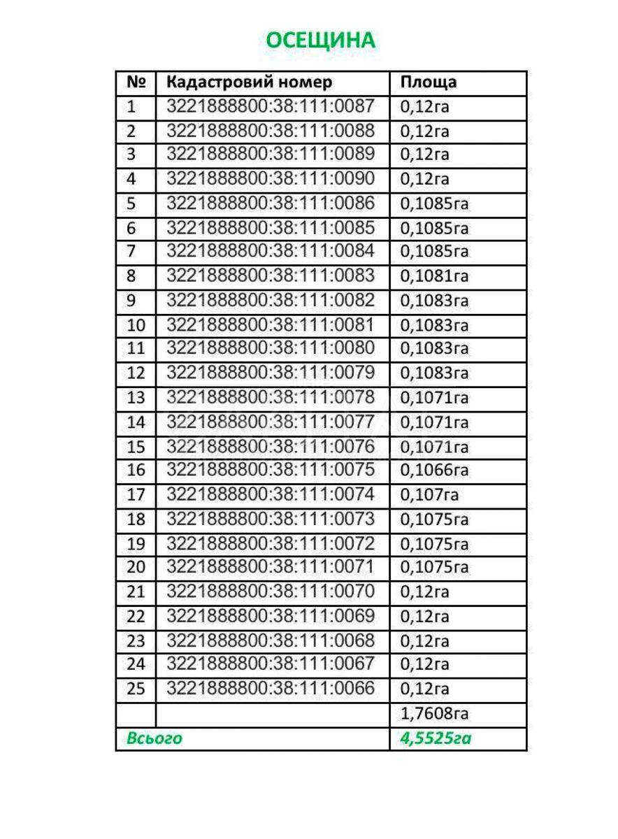 1779262602119046