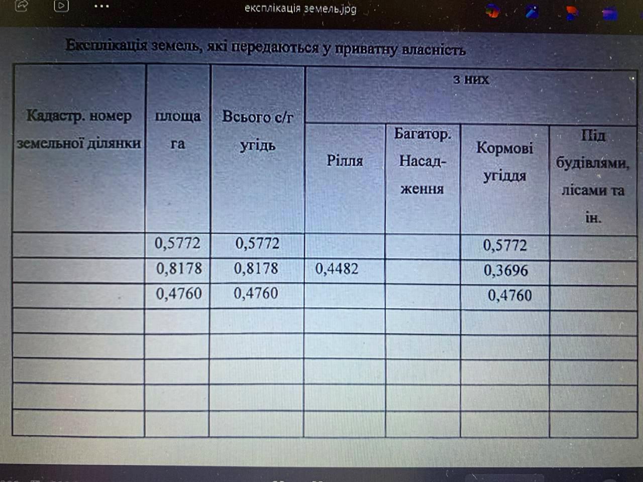 1842790311970463