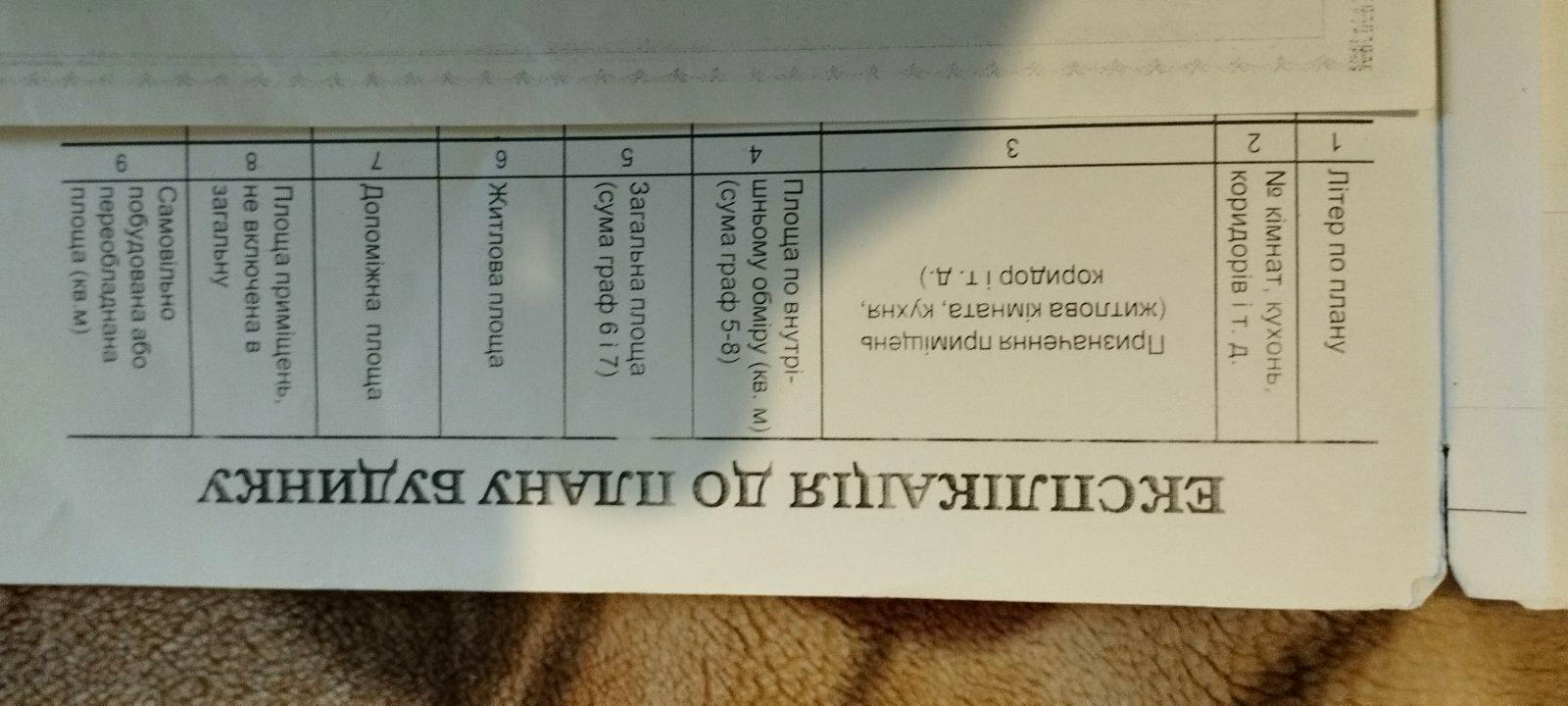 1824240993507557