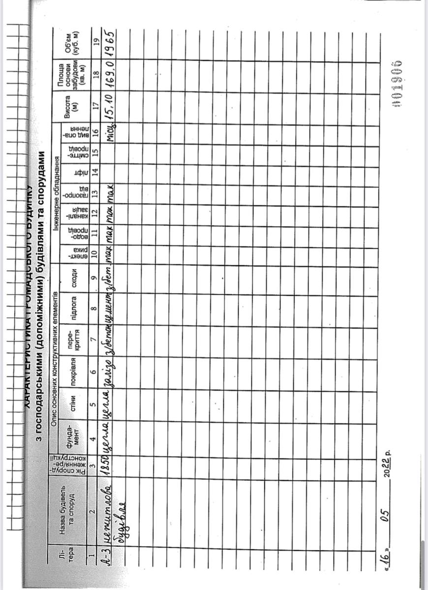 Commercial real estate at st. Grigorovicha I ul (area 792,7 m²) - Atlanta.ua - photo 18