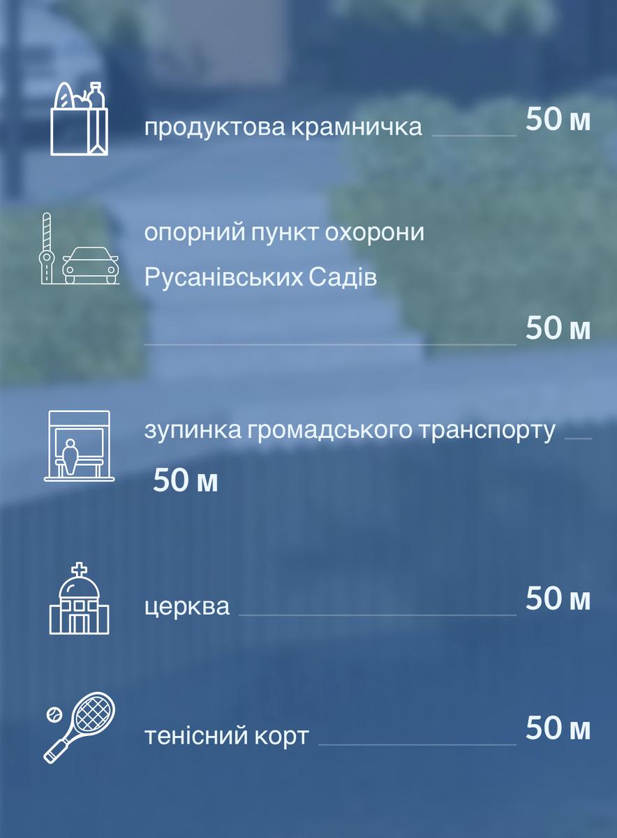 House by the address st. Nikolsko Slobodskaya (area 127 m²) - Atlanta.ua - photo 11