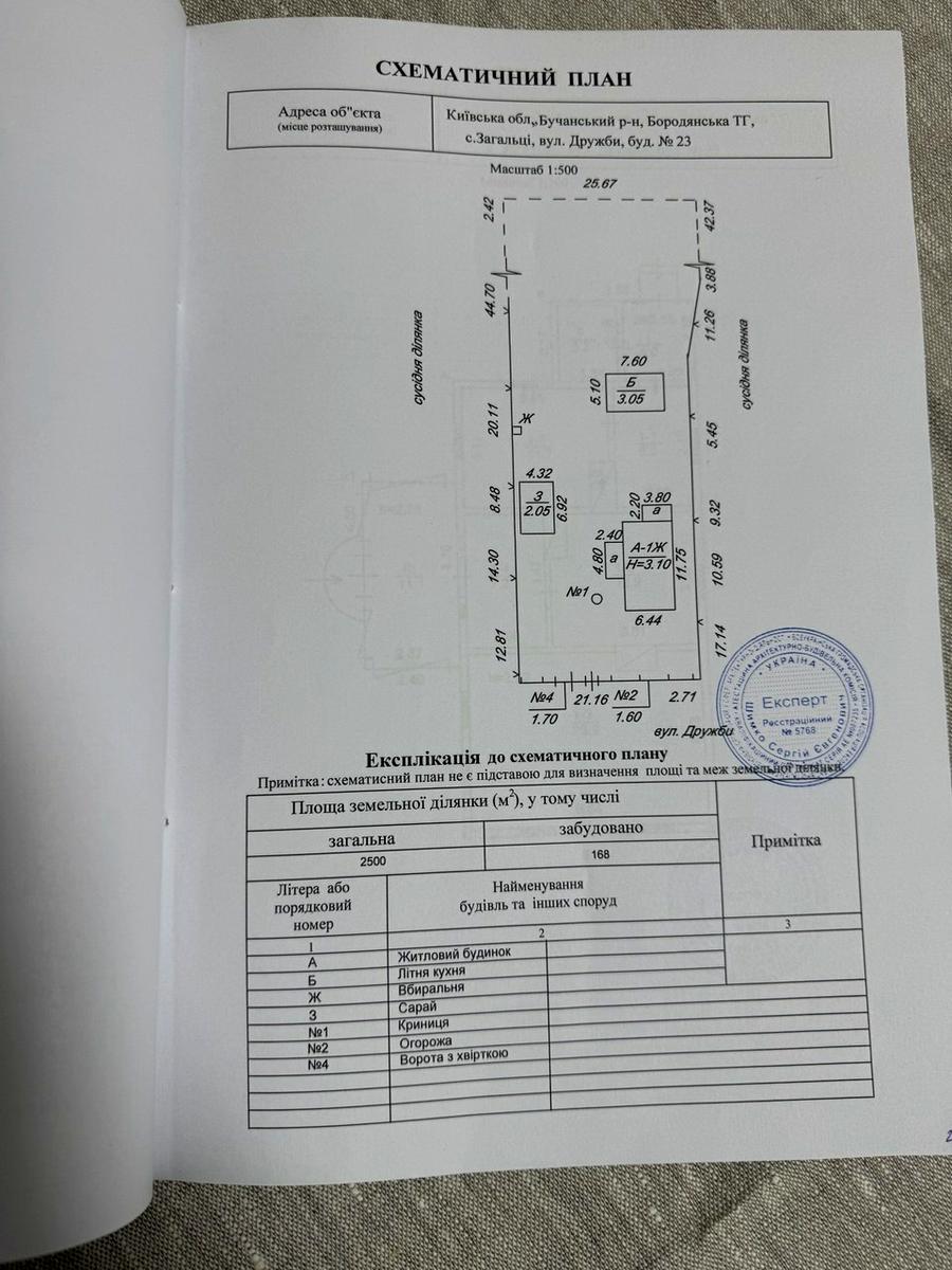 Планування