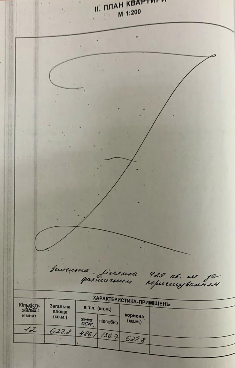 Commercial real estate at (area 623 m²) - Atlanta.ua - photo 8