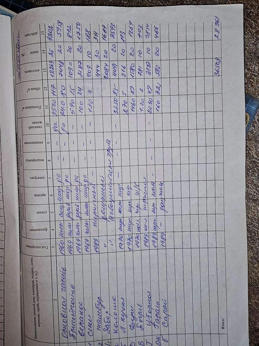 1842973840788652