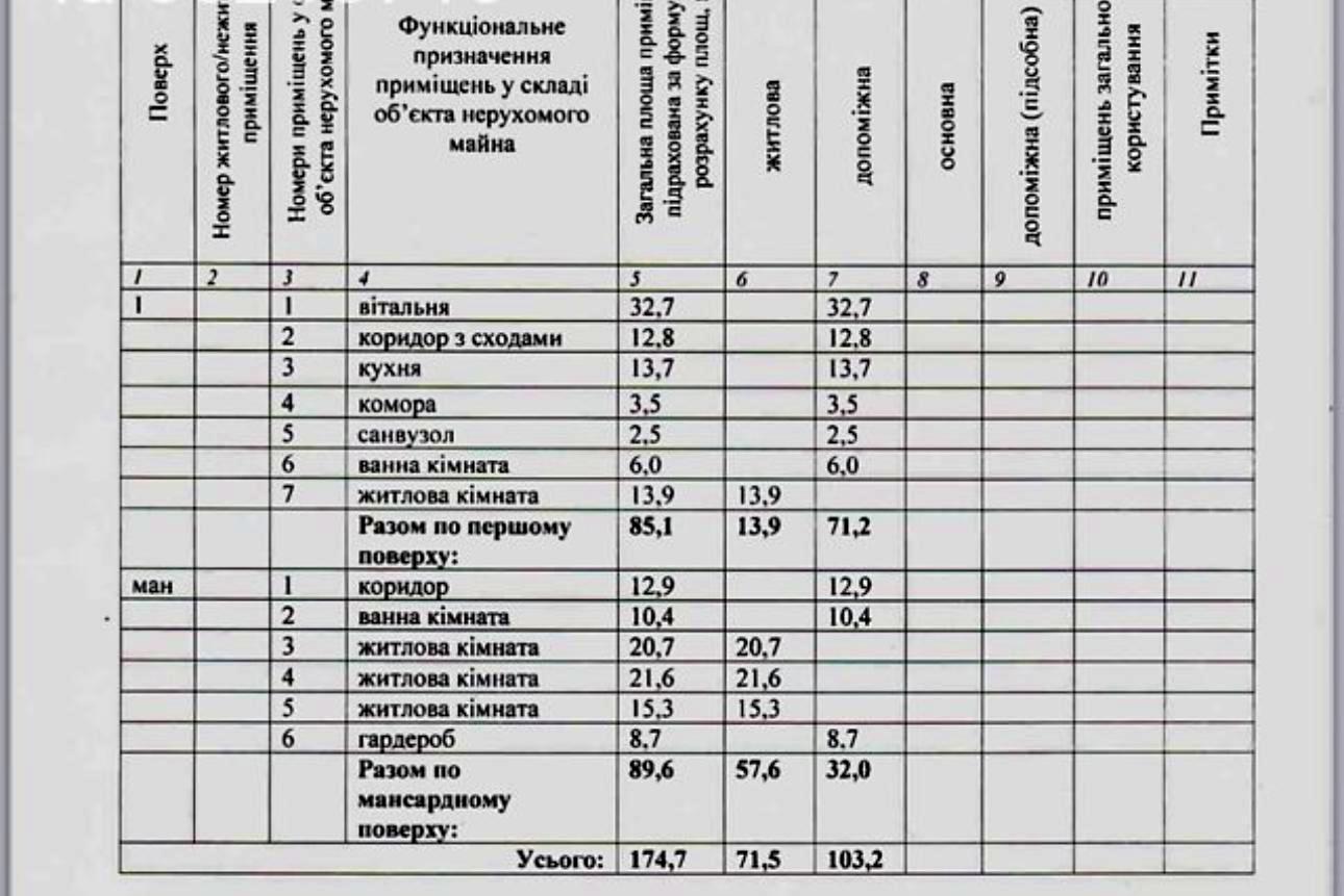 House by the address st. Kapitulna (area 174,7 m²) - Atlanta.ua - photo 14