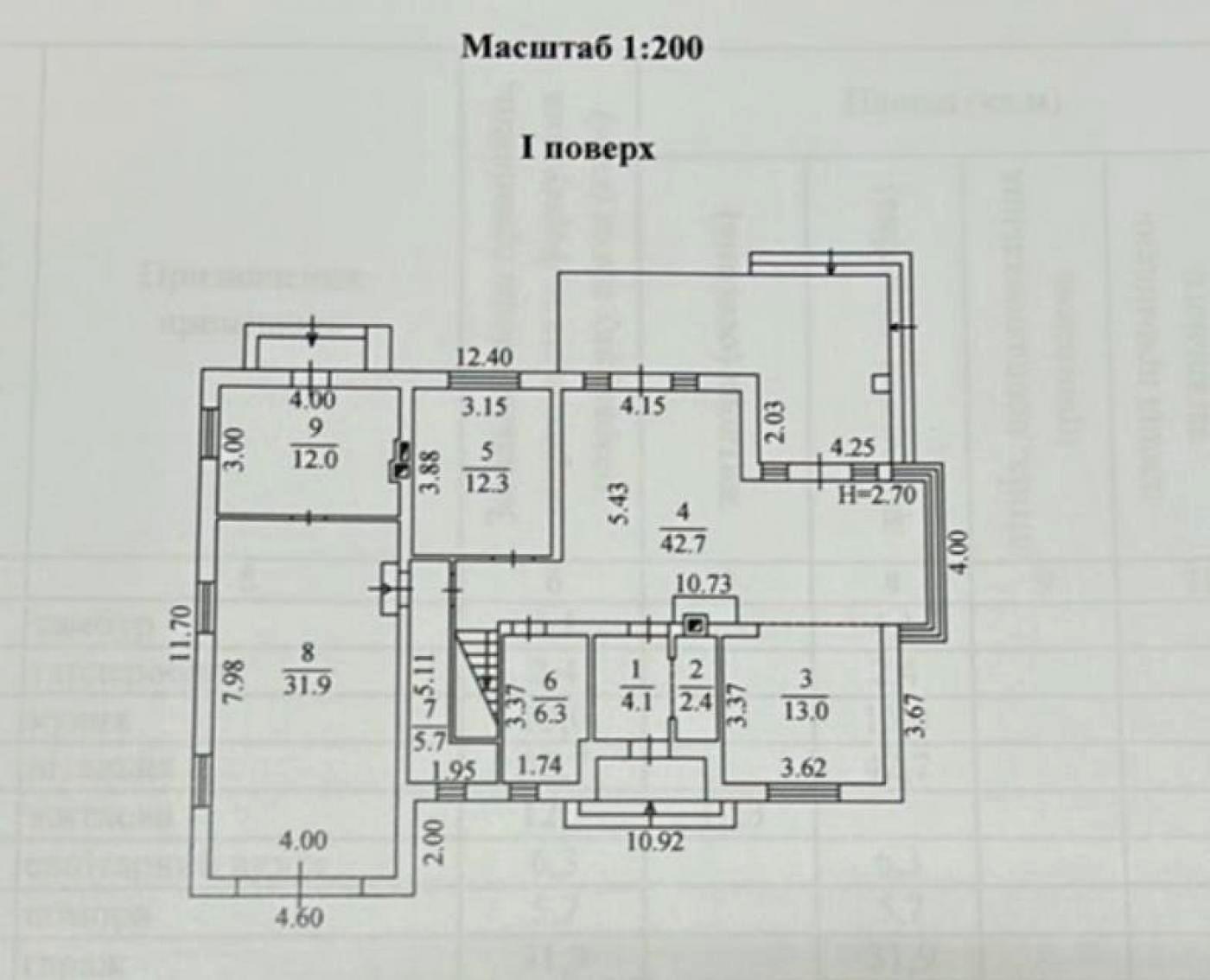 Дом по адресу (площадь 269 м²) - Atlanta.ua - фото 43
