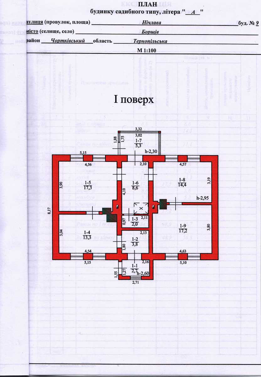 Планировка