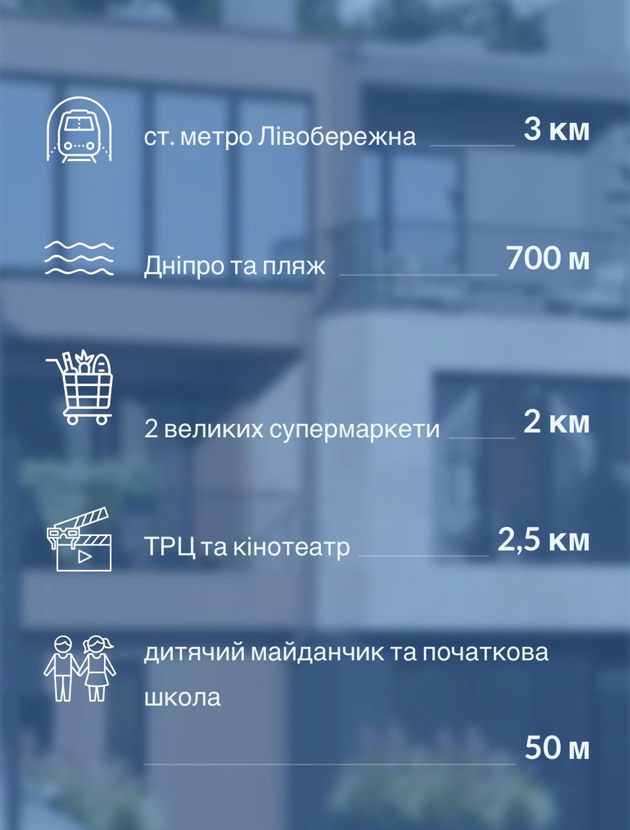 House by the address st. Nikolsko Slobodskaya (area 127 m²) - Atlanta.ua - photo 10