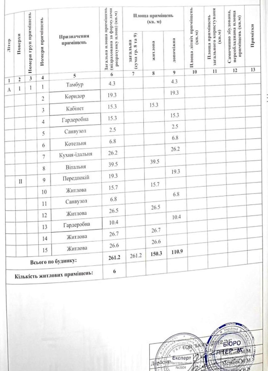 Дом по адресу (площадь 261 м²) - Atlanta.ua - фото 58