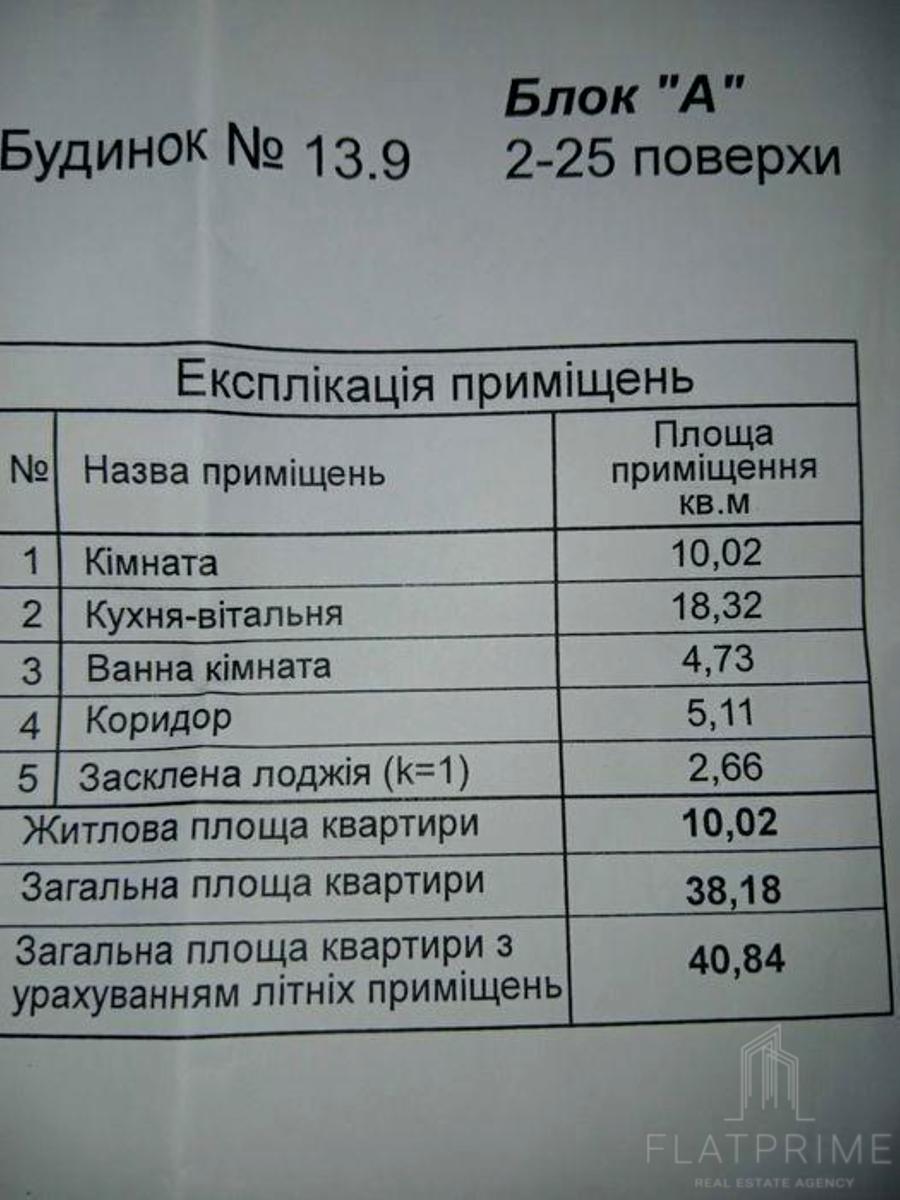 1845395986601769