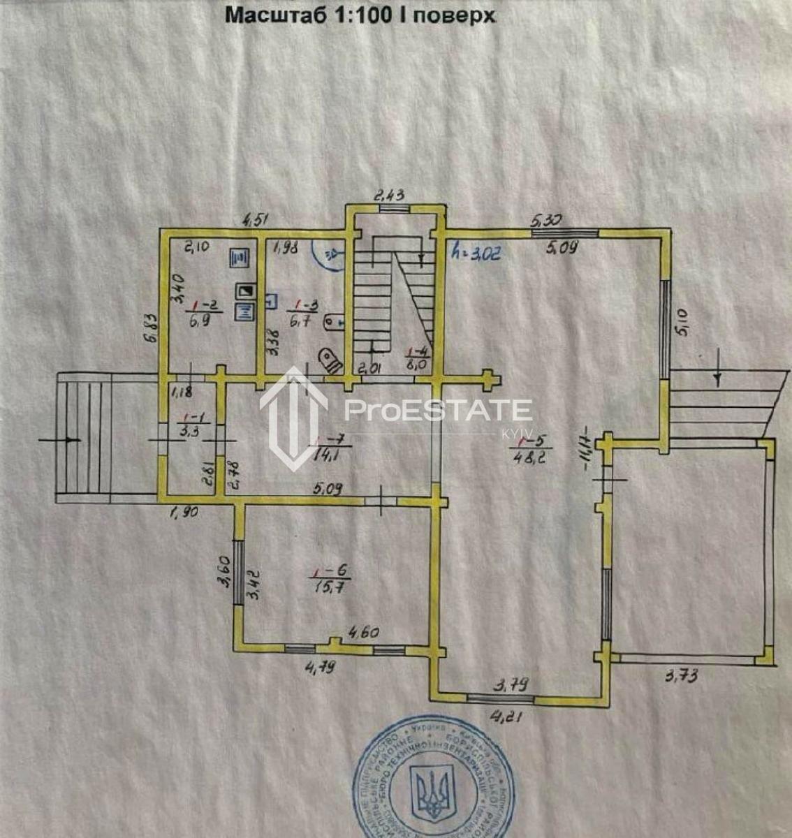 Планування