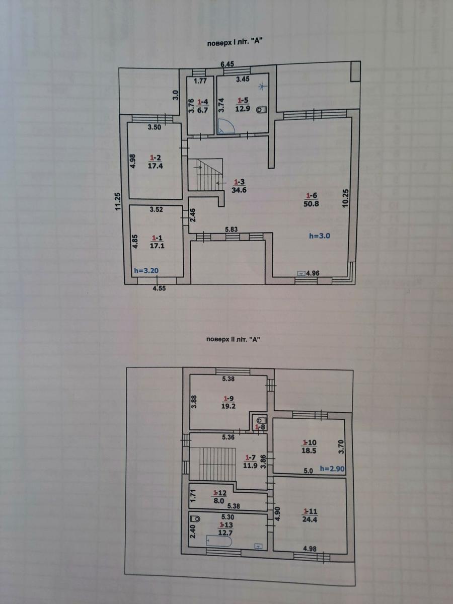 Планування