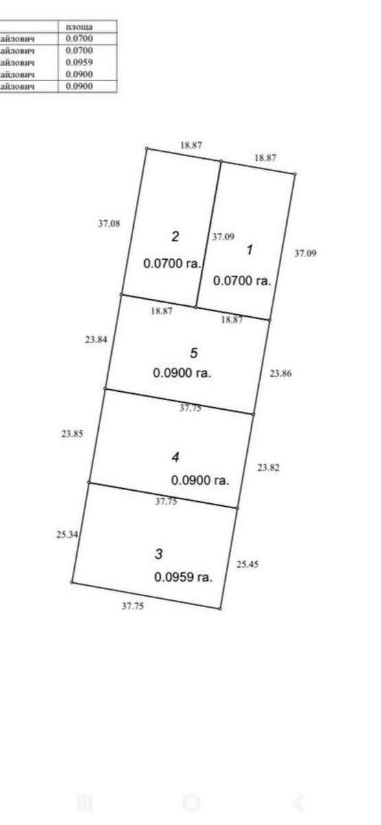 1841716503919834