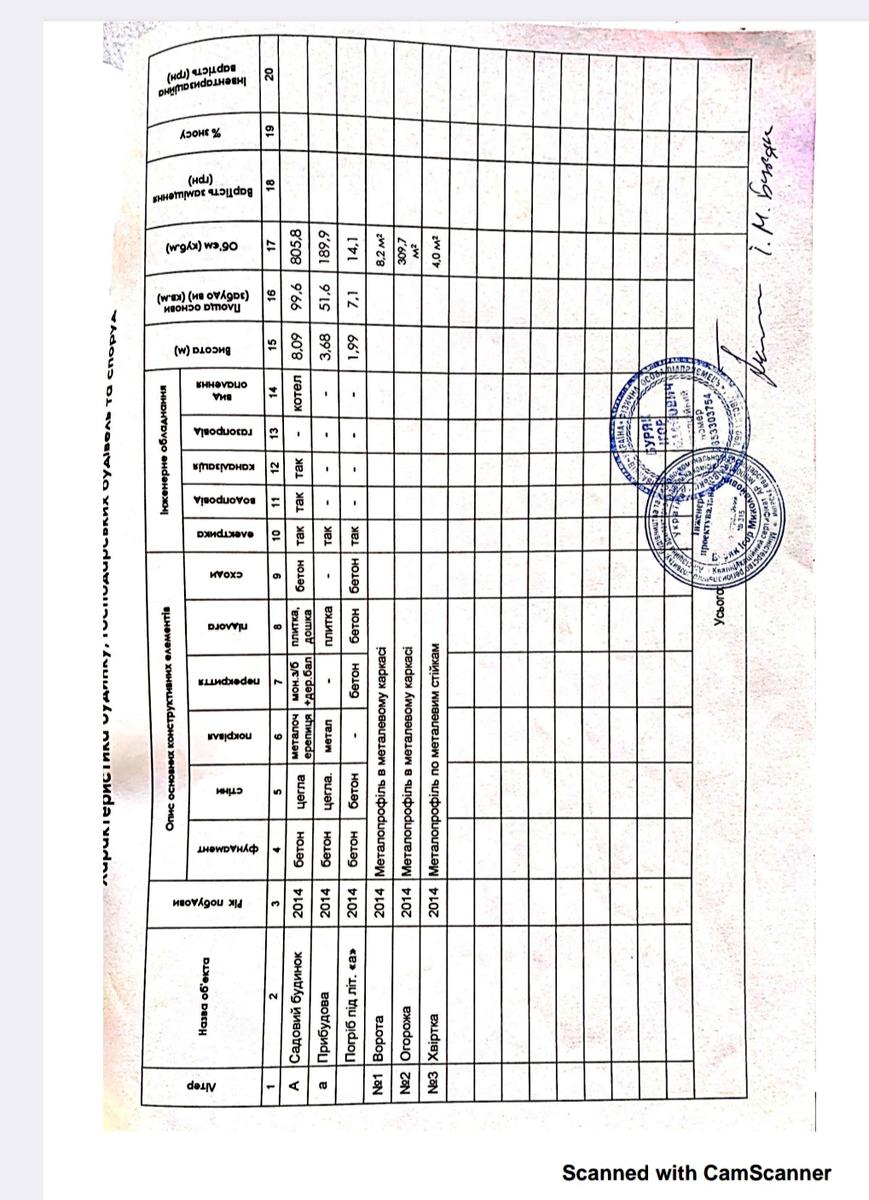 1845502641465840