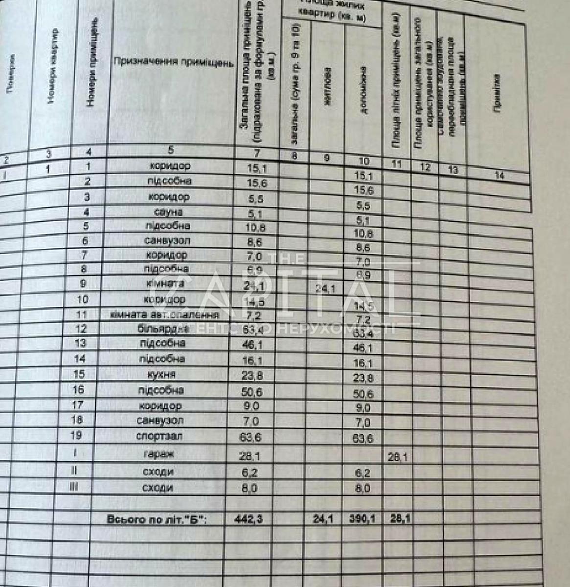 Дом по адресу (площадь 1099 м²) - Atlanta.ua - фото 29