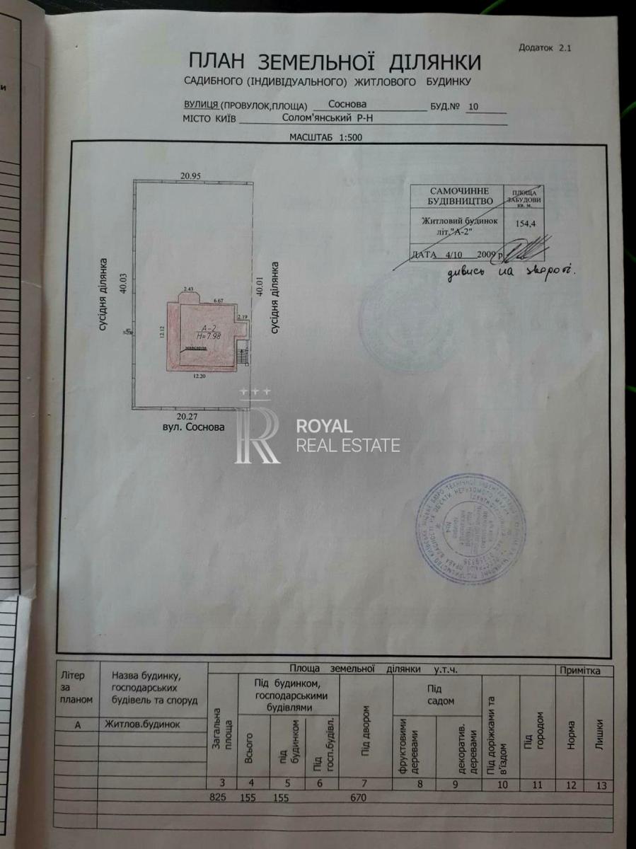 House by the address (area 450 m²) - Atlanta.ua - photo 61