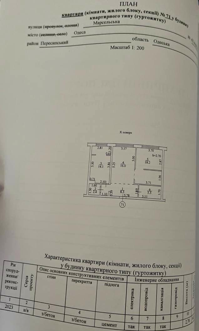 1841058764034875