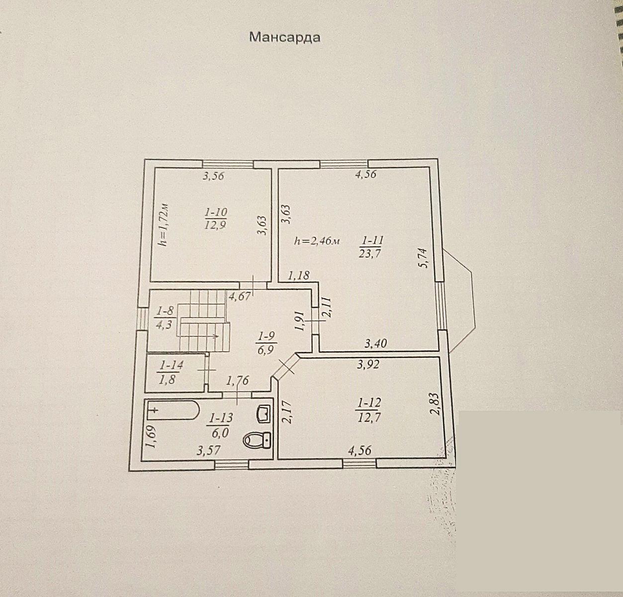 Планування
