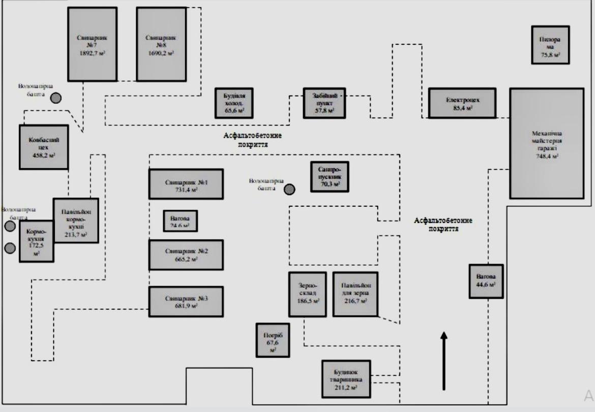 Комерційна нерухомість за адресою вул. Центральна (площа 8200 м²) - Atlanta.ua - фото 8