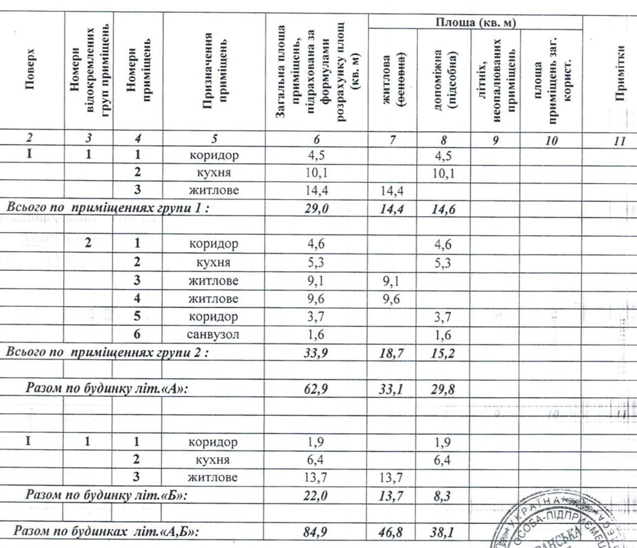 Будинок за адресою вул. Святослава Ріхтера (площа 85 м²) - Atlanta.ua - фото 5