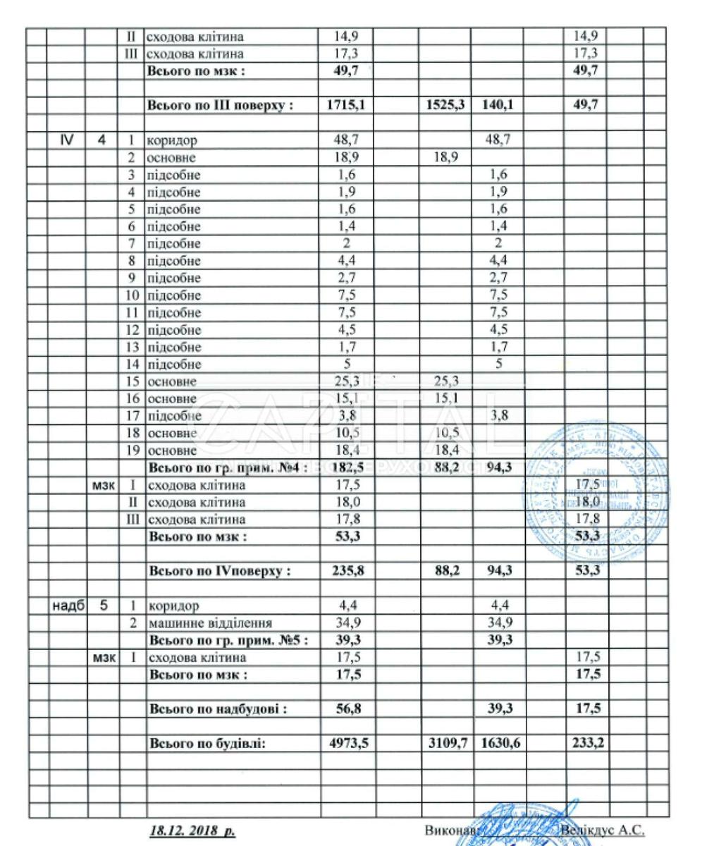 Коммерческая недвижимость по адресу ул. Старокиевская (площадь 4978 м²) - Atlanta.ua - фото 54