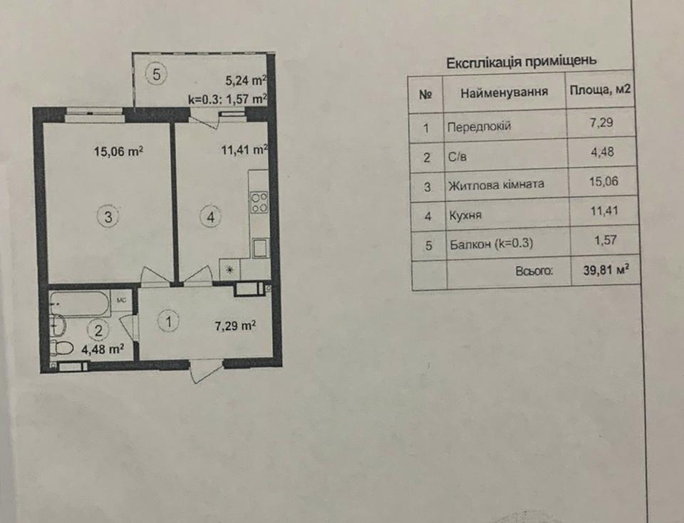 Планування