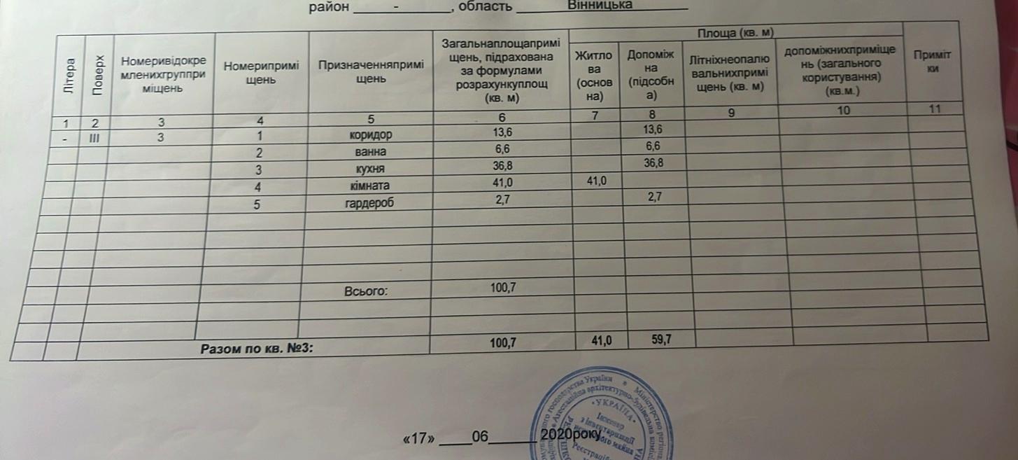 2-комнатная квартира по адресу ул. Стрелецкая (площадь 99 м²) - Atlanta.ua - фото 8