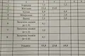 квартира за адресою Мілютенка вул., 28-В