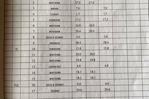 участок по адресу річна
