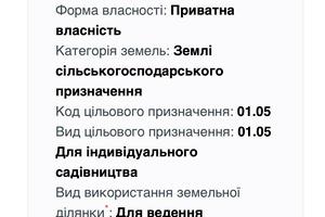ділянка за адресою 