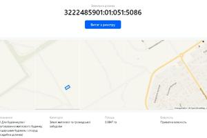 ділянка за адресою Майбороди