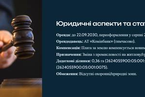 ділянка за адресою 16 липня