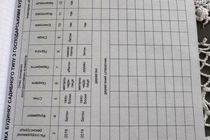 будинок за адресою Матейки вул., 9