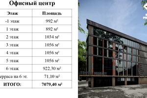 коммерческая по адресу Фонтанская дорога ул., 6