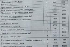 коммерческая по адресу пгт. Солоницевка, Сумський шлях, 231