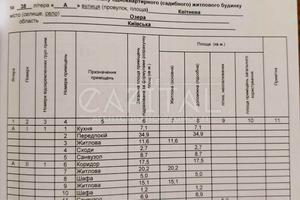 дом по адресу Квітнева, 38