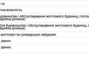 участок по адресу 