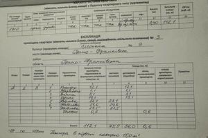 квартира по адресу Шопена ул., 3