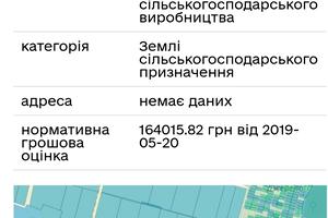 участок по адресу Шевченко