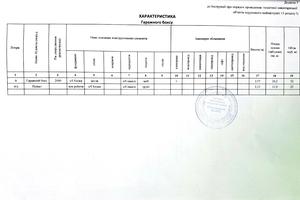 комерційна за адресою Академіка Ромоданова вул. (Пугачова), 19-А